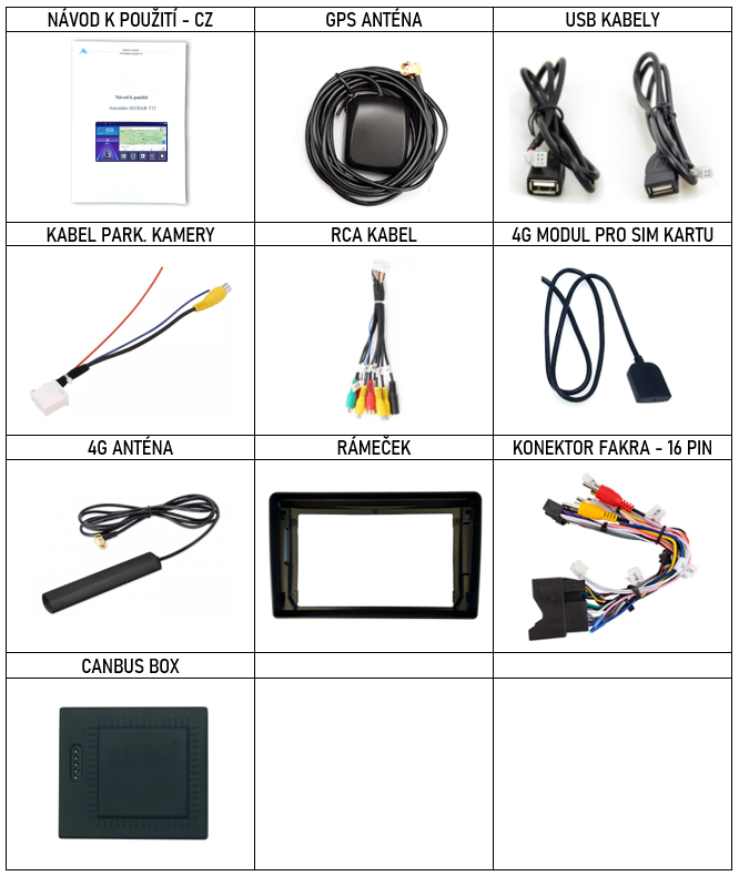 CZ Prislusenstvi pro autorádio Isudar T68 n pro Ford Fiesta Focus Fusion Kuga C max S max Transit Connect s CarPlay AndroidAuto - evtech.cz